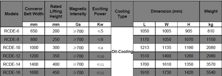 微信び片_20180709162011