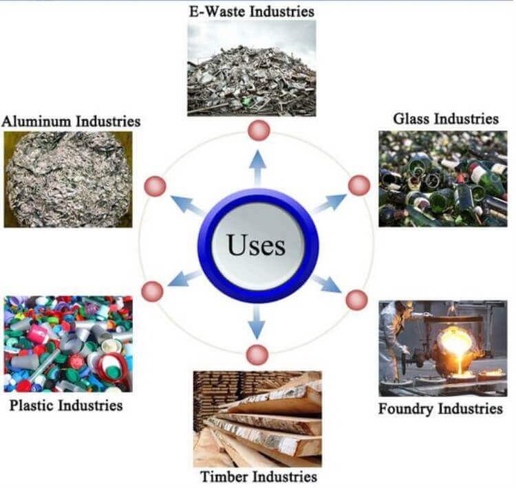 実験室に使用される同心極渦電流分離器