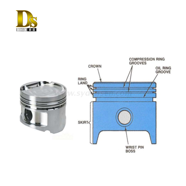 エンジン用鉄コートピストン