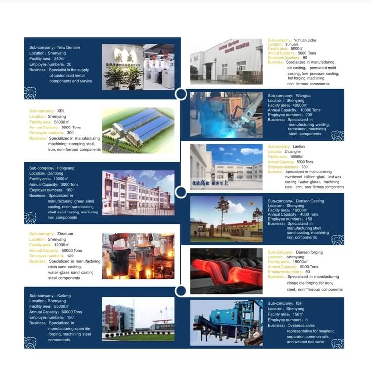 HTB108nggUR1BeNjy0Fmq6z0wVXaz.jpg_.webp (1)