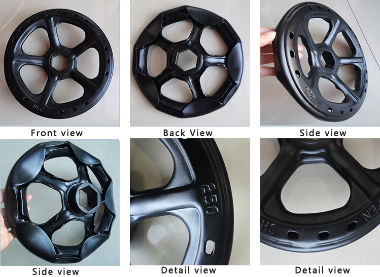 新しいハンドルの詳細