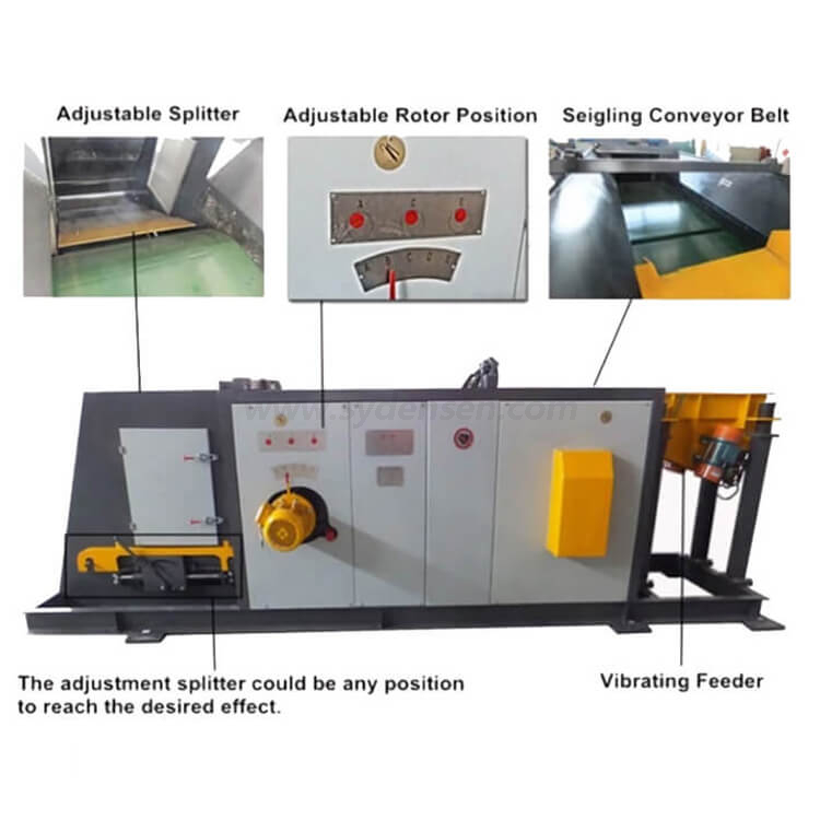 E 廃棄物 実験室用非鉄金属除去用偏心磁極渦電流分離器、磁性金属分離器