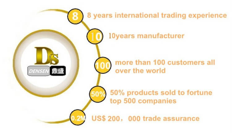 自己冷却ディスク電磁鉄セパレータ