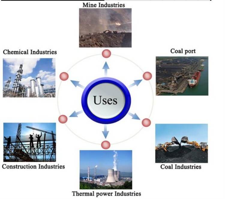 自己冷却ディスク電磁鉄セパレータ